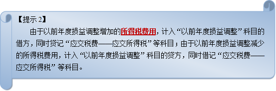 2015注會《會計》考試知識點