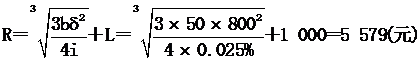 2015注冊會計(jì)師財(cái)管考試重點(diǎn)