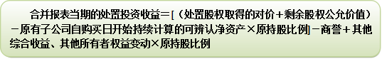 2015注會(huì)《會(huì)計(jì)》考試知識(shí)點(diǎn)：投資處理