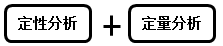 2016年注冊(cè)會(huì)計(jì)師預(yù)習(xí)要點(diǎn)《審計(jì)》