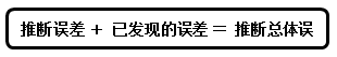 2016年注冊(cè)會(huì)計(jì)師預(yù)習(xí)要點(diǎn)《審計(jì)》