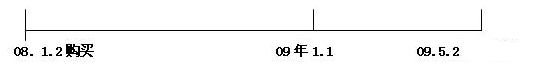 2016注會綜合階段重要知識點聚焦