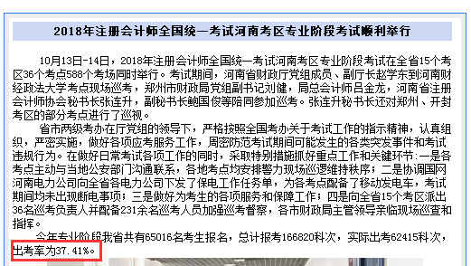 河南2018年注冊會(huì)計(jì)師出考率.png