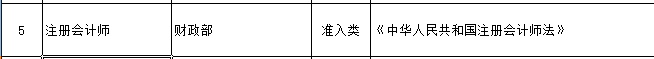 注冊(cè)會(huì)計(jì)師證書(shū)享受新個(gè)稅專(zhuān)享附加扣除.png
