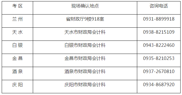 甘肅2019年注冊(cè)會(huì)計(jì)師報(bào)名.png