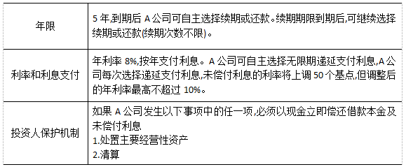 2017注會綜合真題1.png