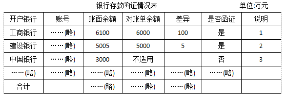 2017注會綜合真題2.png