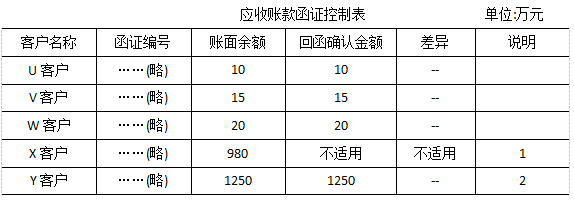 2017注會綜合真題6.png
