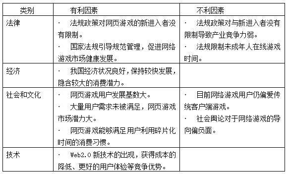 2015年注會綜合階段真題2.png