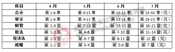 注會(huì)備考計(jì)劃表.png