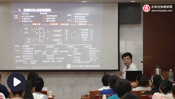 注會(huì)培訓(xùn).png