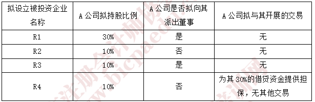 2018年注會綜合真題3.png