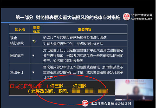 注會綜合學習法-記憶法.png