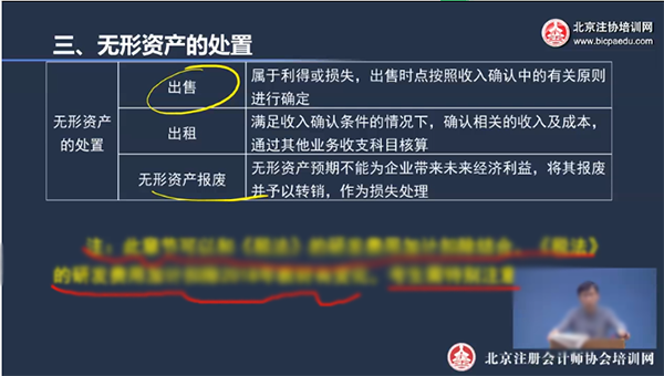 注會綜合學習法-跨科整合法.png