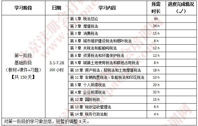 注會(huì)稅法學(xué)習(xí)計(jì)劃.png