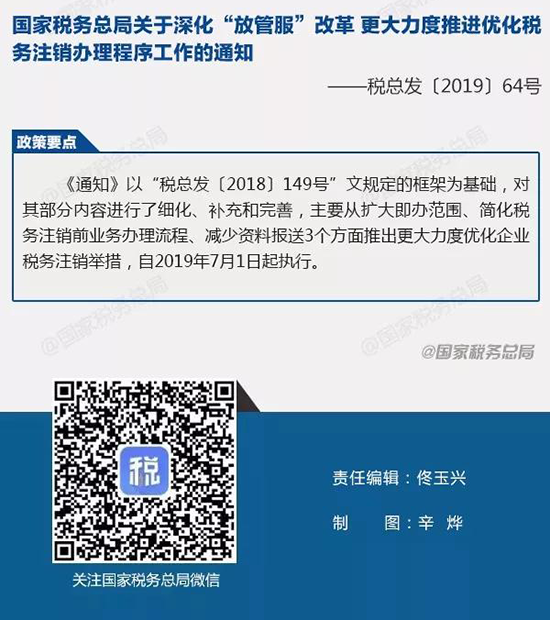 國家稅務總局剛剛發布，7月1日起實施的稅收政策_05.png