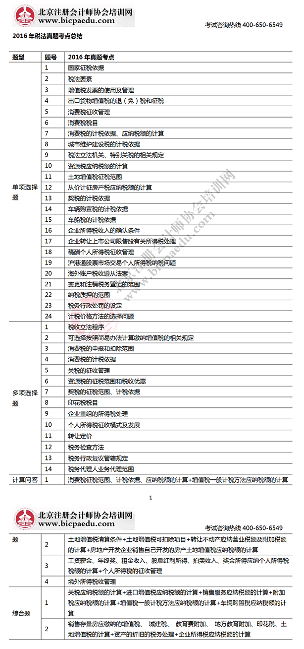 2016注會(huì)考試真題稅法考點(diǎn)