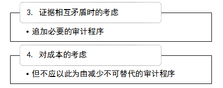 CPA審計(jì).png