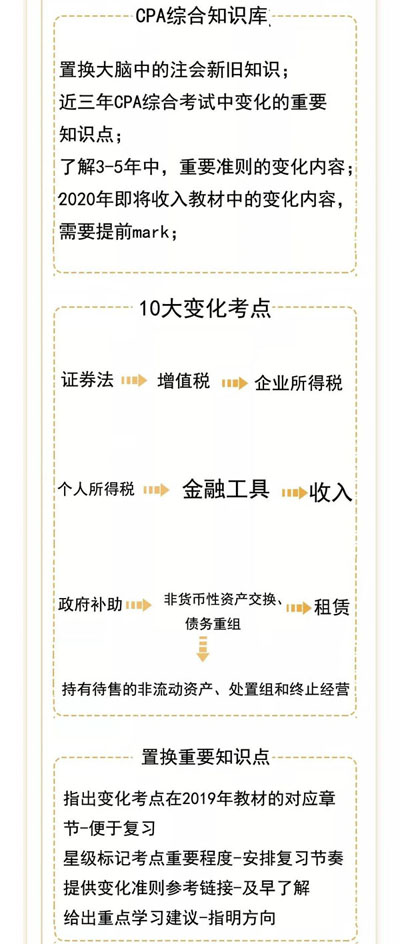 CPA綜合十點課堂.jpg