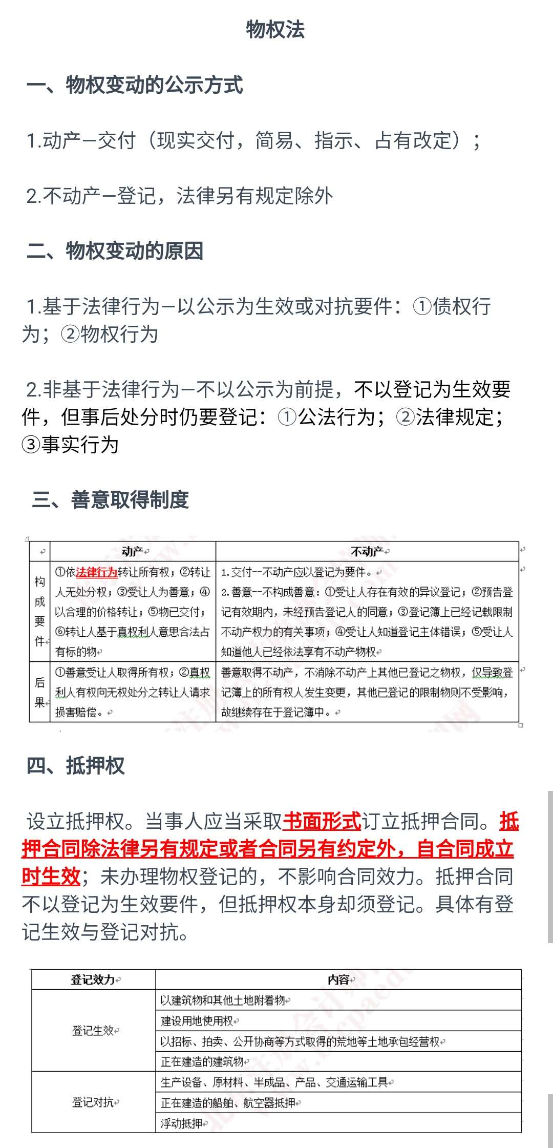 CPA經濟法.jpg